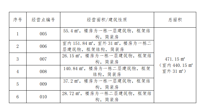 企業(yè)微信截圖_16793828905543.png