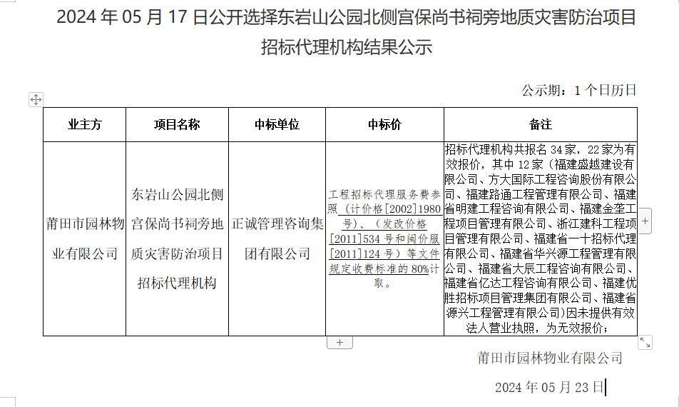 東巖山公園招標代理結(jié)果公示.png